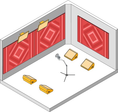 old carpets as sound absorber
